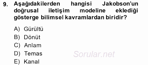 İletişim Kuramları 2014 - 2015 Dönem Sonu Sınavı 9.Soru