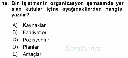 Perakende Yönetimi 2016 - 2017 Ara Sınavı 19.Soru
