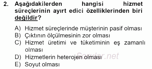 Konaklama Hizmetlerinde Kalite Yönetimi 2014 - 2015 Ara Sınavı 2.Soru