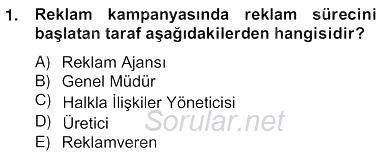 Marka İletişim Kampanyaları 2012 - 2013 Ara Sınavı 1.Soru