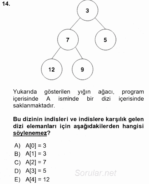 Programlama Ve Algoritmalar 2016 - 2017 Ara Sınavı 14.Soru