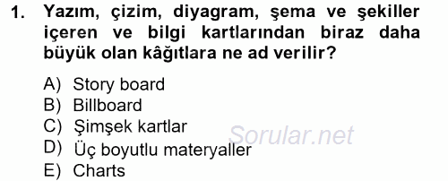 İng. Öğretmenliğinde Öğretim Teknolojileri Ve Materyal Tasarımı 2 2014 - 2015 Tek Ders Sınavı 1.Soru