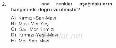 Hareketli Görüntünün Tarihi 2012 - 2013 Tek Ders Sınavı 2.Soru