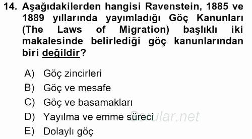 Kent Sosyolojisi 2017 - 2018 Ara Sınavı 14.Soru