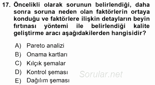 Konaklama Hizmetlerinde Kalite Yönetimi 2015 - 2016 Tek Ders Sınavı 17.Soru