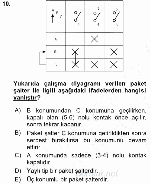 Elektromekanik Kumanda Sistemleri 2016 - 2017 Ara Sınavı 10.Soru