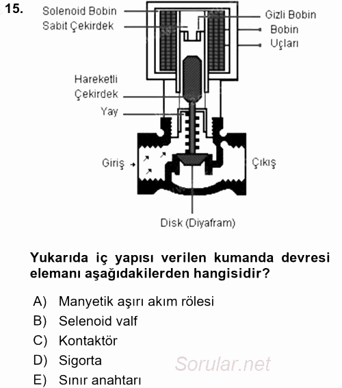 Elektromekanik Kumanda Sistemleri 2016 - 2017 Ara Sınavı 15.Soru