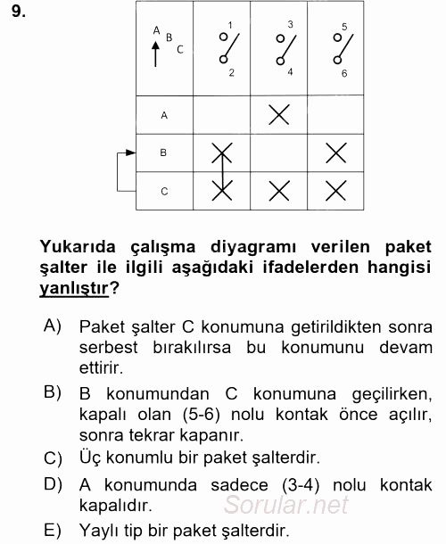 Elektromekanik Kumanda Sistemleri 2015 - 2016 Ara Sınavı 9.Soru