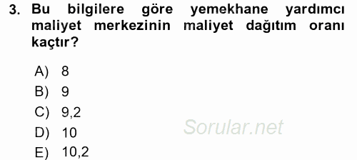 Maliyet Analizleri 2016 - 2017 Dönem Sonu Sınavı 3.Soru