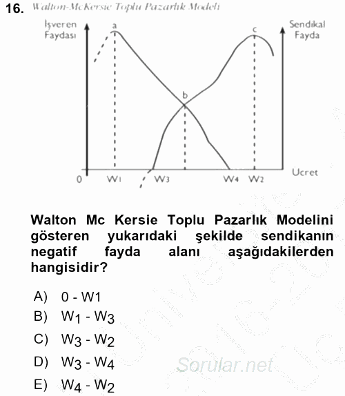 Çalışma Ekonomisi 2016 - 2017 3 Ders Sınavı 16.Soru