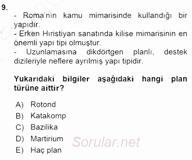 Akdeniz Uygarlıkları Sanatı 2015 - 2016 Dönem Sonu Sınavı 9.Soru