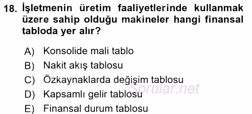 Lojistik Maliyetleri ve Raporlama 2 2015 - 2016 Tek Ders Sınavı 18.Soru
