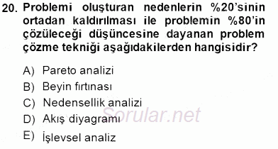 Çağrı Merkezinde Hizmet 2013 - 2014 Dönem Sonu Sınavı 20.Soru