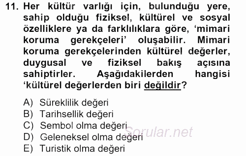 Arkeolojik Alan Yönetimi 2013 - 2014 Dönem Sonu Sınavı 11.Soru