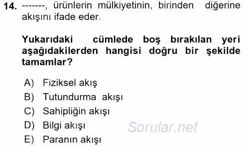 Sağlık Hizmetleri Pazarlaması 2017 - 2018 Dönem Sonu Sınavı 14.Soru