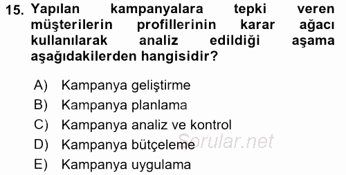 Müşteri İlişkileri Yönetimi 2015 - 2016 Dönem Sonu Sınavı 15.Soru