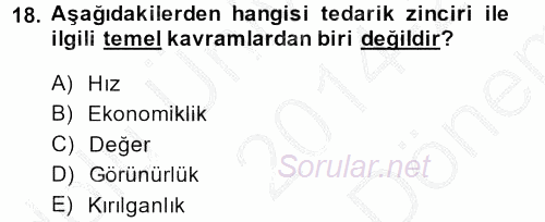 Perakende Yönetimi 2014 - 2015 Dönem Sonu Sınavı 18.Soru