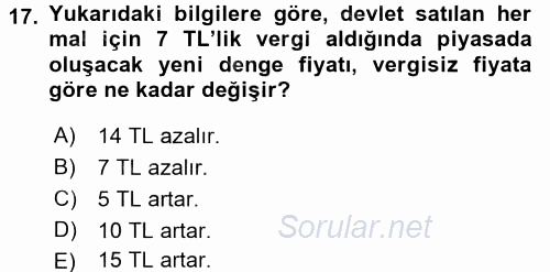 Matematiksel İktisat 2016 - 2017 Ara Sınavı 17.Soru
