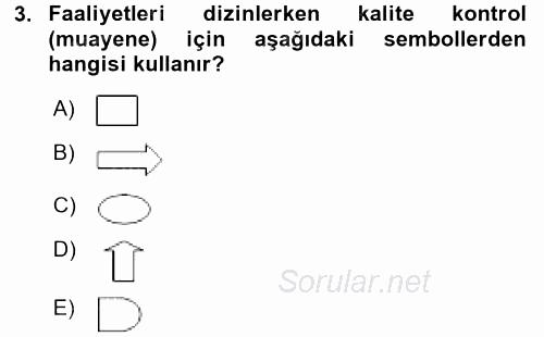 Verimlilik Yönetimi 2015 - 2016 Dönem Sonu Sınavı 3.Soru