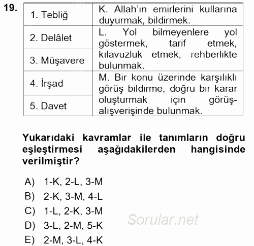 Din Eğitimi Ve Din Hizmetlerinde Rehberlik 2017 - 2018 Dönem Sonu Sınavı 19.Soru