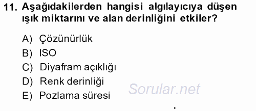 Sayısal Fotoğrafa Giriş 2014 - 2015 Ara Sınavı 11.Soru