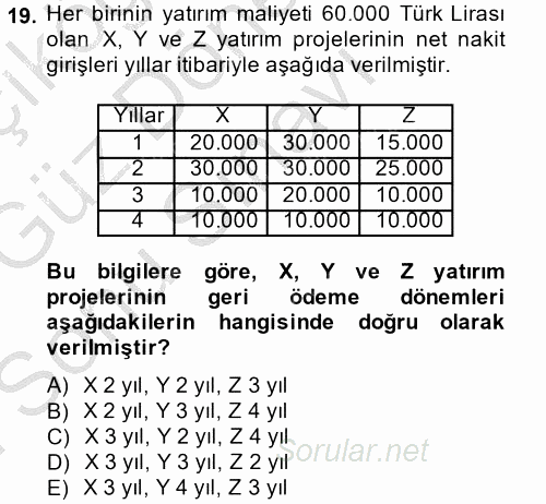 Finansal Yönetim 2014 - 2015 Dönem Sonu Sınavı 19.Soru