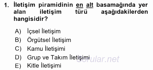 Küreselleşme ve Kültürlerarası İletişim 2015 - 2016 Tek Ders Sınavı 1.Soru