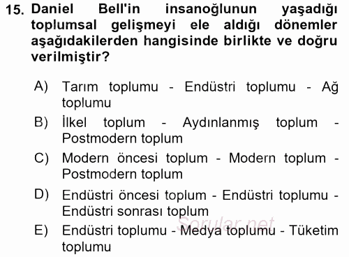 Küreselleşme ve Kültürlerarası İletişim 2015 - 2016 Tek Ders Sınavı 15.Soru