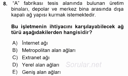 Elektronik Ticaret 2017 - 2018 3 Ders Sınavı 8.Soru