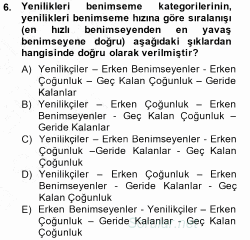 Yenilik Yönetimi 2014 - 2015 Ara Sınavı 6.Soru
