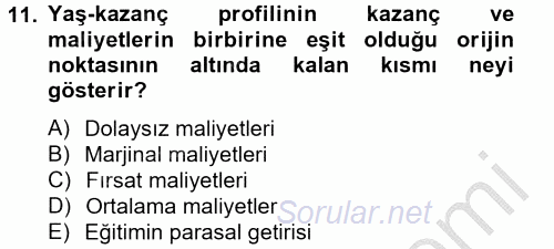 Çalışma Ekonomisi 2012 - 2013 Dönem Sonu Sınavı 11.Soru