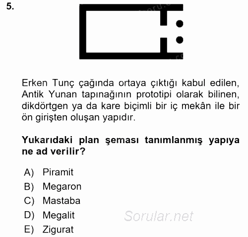 Görsel Kültür 2015 - 2016 Ara Sınavı 5.Soru