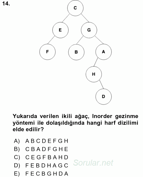 Programlama Ve Algoritmalar 2017 - 2018 Ara Sınavı 14.Soru