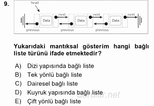 Programlama Ve Algoritmalar 2017 - 2018 Ara Sınavı 9.Soru