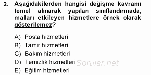 Hizmetler Ekonomisi 2013 - 2014 Ara Sınavı 2.Soru