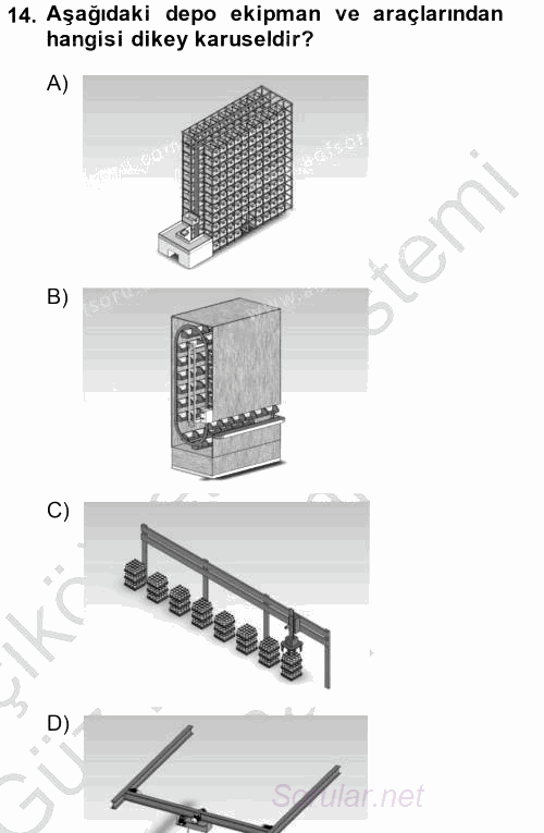 Uluslararası Lojistik 2014 - 2015 Dönem Sonu Sınavı 14.Soru