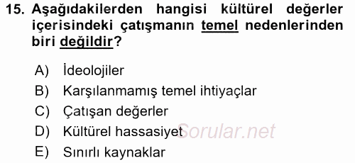 Bakım Elemanı Yetiştirme Ve Geliştirme 1 2016 - 2017 Dönem Sonu Sınavı 15.Soru