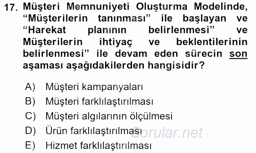 Çağrı Merkezi Yönetimi 2 2016 - 2017 Ara Sınavı 17.Soru