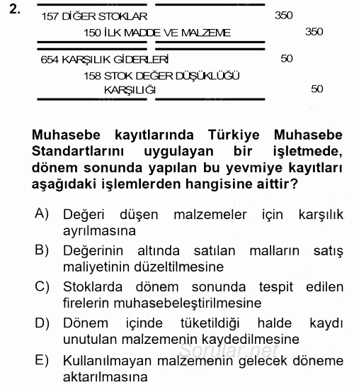 Envanter ve Bilanço 2015 - 2016 Dönem Sonu Sınavı 2.Soru