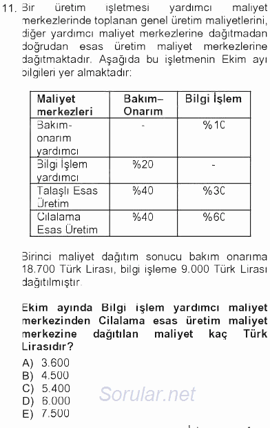 Maliyet Muhasebesi 2012 - 2013 Tek Ders Sınavı 11.Soru