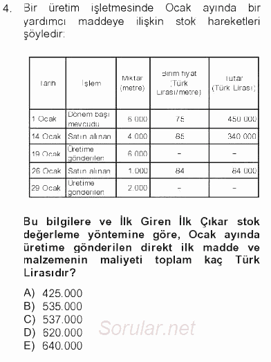 Maliyet Muhasebesi 2012 - 2013 Tek Ders Sınavı 4.Soru