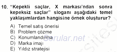 Marka İletişimi Tasarımı ve Uygulamaları 2012 - 2013 Dönem Sonu Sınavı 10.Soru