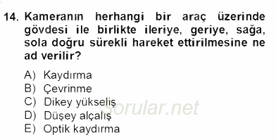 Marka İletişimi Tasarımı ve Uygulamaları 2012 - 2013 Dönem Sonu Sınavı 14.Soru