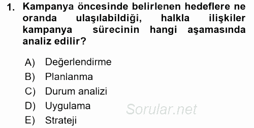 Marka İletişim Kampanyaları 2016 - 2017 Ara Sınavı 1.Soru