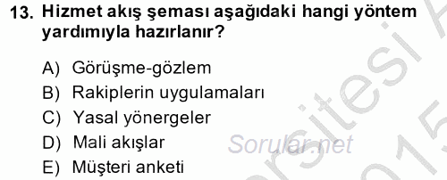 Hizmet Tasarımı 2014 - 2015 Dönem Sonu Sınavı 13.Soru