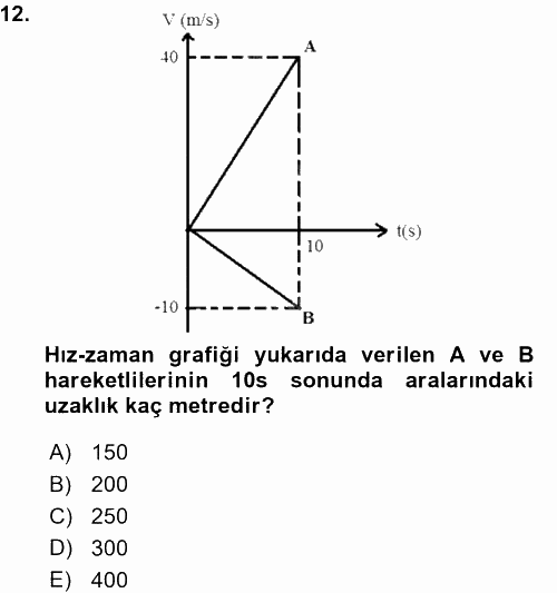 Teknolojinin Bilimsel İlkeleri 1 2015 - 2016 Ara Sınavı 12.Soru