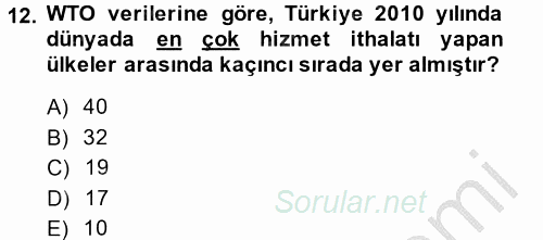 Dış Ticarete Giriş 2014 - 2015 Ara Sınavı 12.Soru