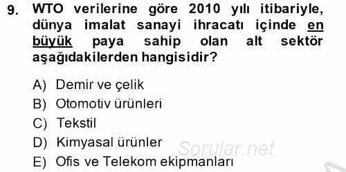 Dış Ticarete Giriş 2014 - 2015 Ara Sınavı 9.Soru