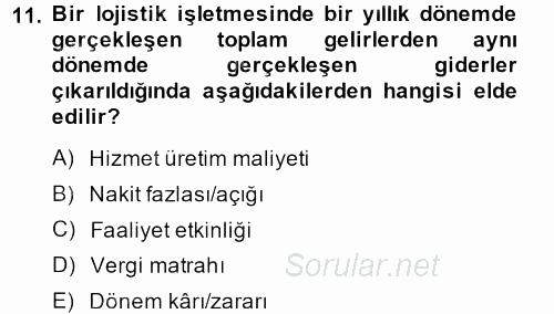 Lojistik İlkeleri 2014 - 2015 Dönem Sonu Sınavı 11.Soru