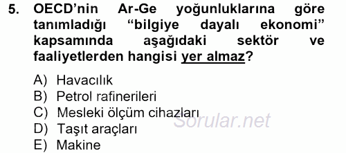 Dış Ticarette Bilgisayar Uygulamaları 2012 - 2013 Ara Sınavı 5.Soru
